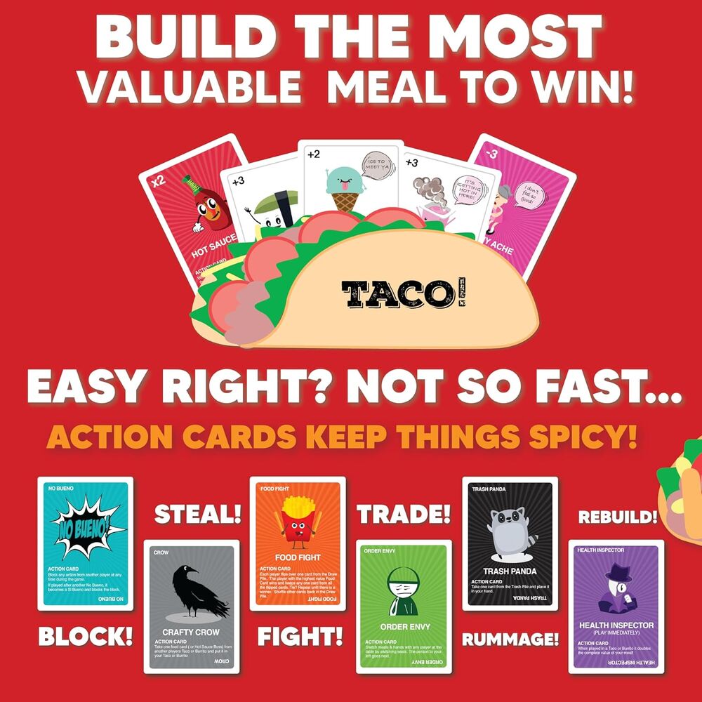 Taco vs Burrito Game