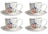 Ashdene Blue Wren & Eucalyptus - Cup & Saucer 4 Pack