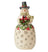Jim Shore Heartwood Creek - Snowman With Cardinals