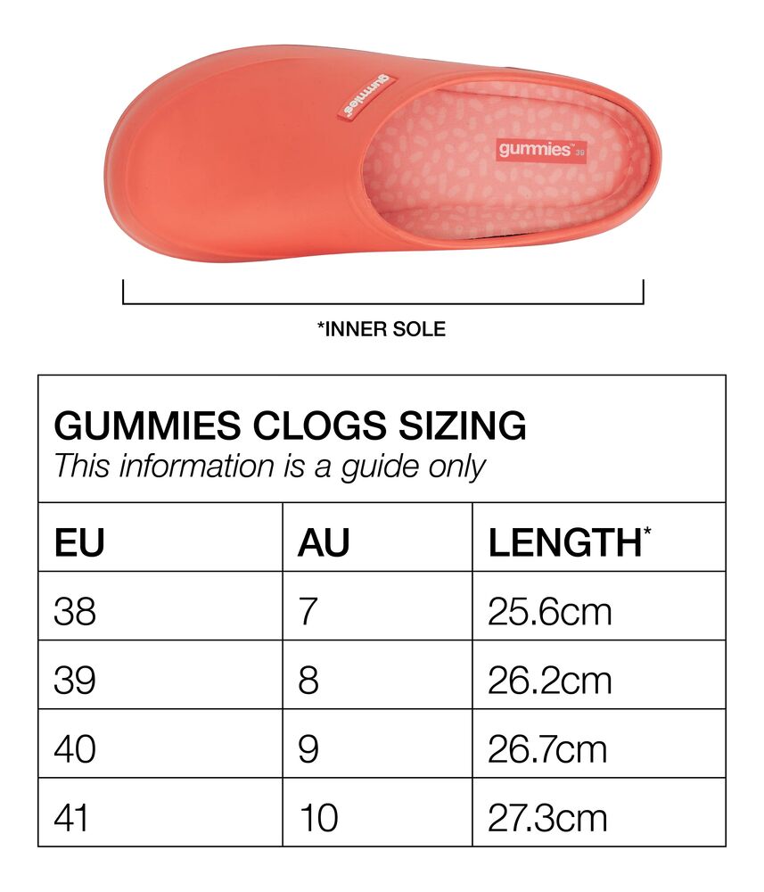 Gummies Memory Foam Clog - Bubblegum