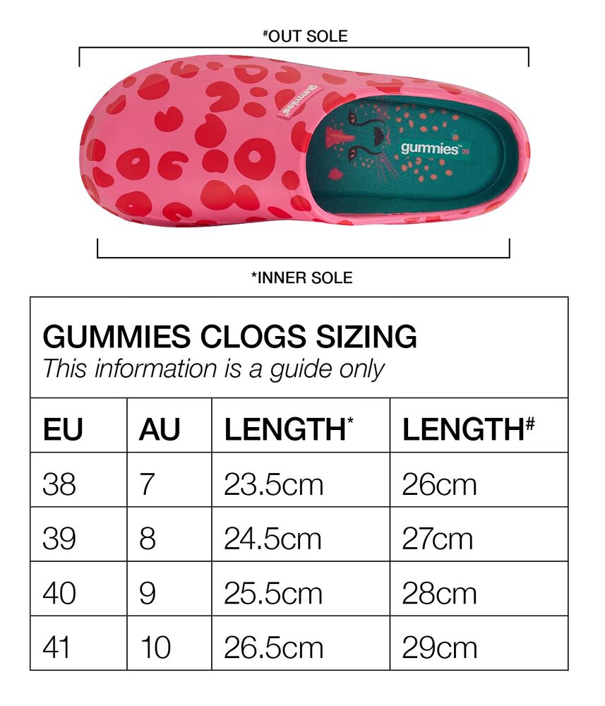 Gummies Memory Foam Clog - Cheetah Spot Pink