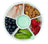 GoBe - Original Snack Spinner Green