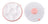 GoBe - Original Snack Spinner Pink