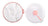 GoBe - Large Snack Spinner Pink