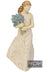 More than words - Blessed Figurine