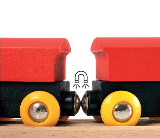 BRIO Classic - Figure 8 Set