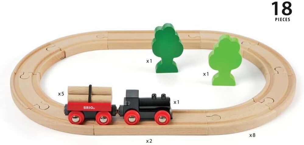 BRIO Classic - Little Forest Starter Set