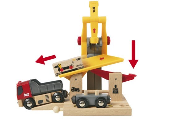 BRIO World - Freight Goods Station