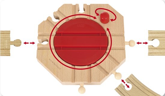 BRIO World - Mechanical Turntable
