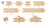 BRIO World - Starter Track Pack (Set B)