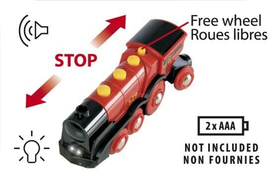 BRIO World Train - Mighty Red Battery Powered Action Locomotive