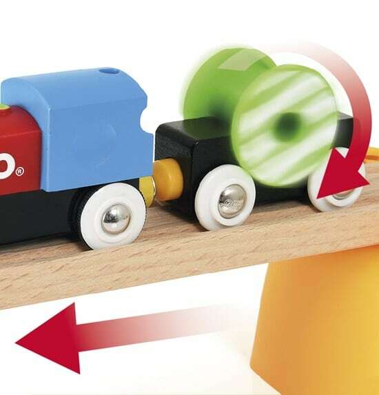 BRIO My First - My First Railway Battery Powered Train Set