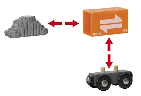 BRIO World Crane - Gantry Crane