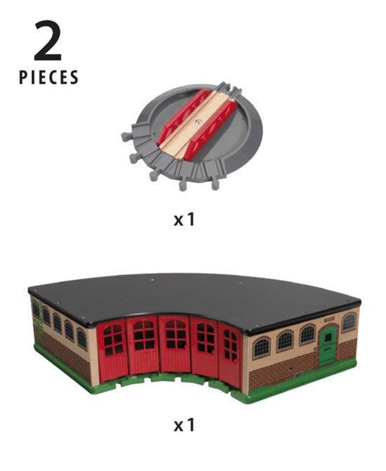 BRIO World - Grand Roundhouse
