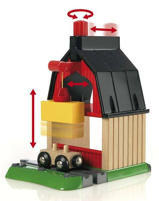 BRIO World Set - Railway World Deluxe Set