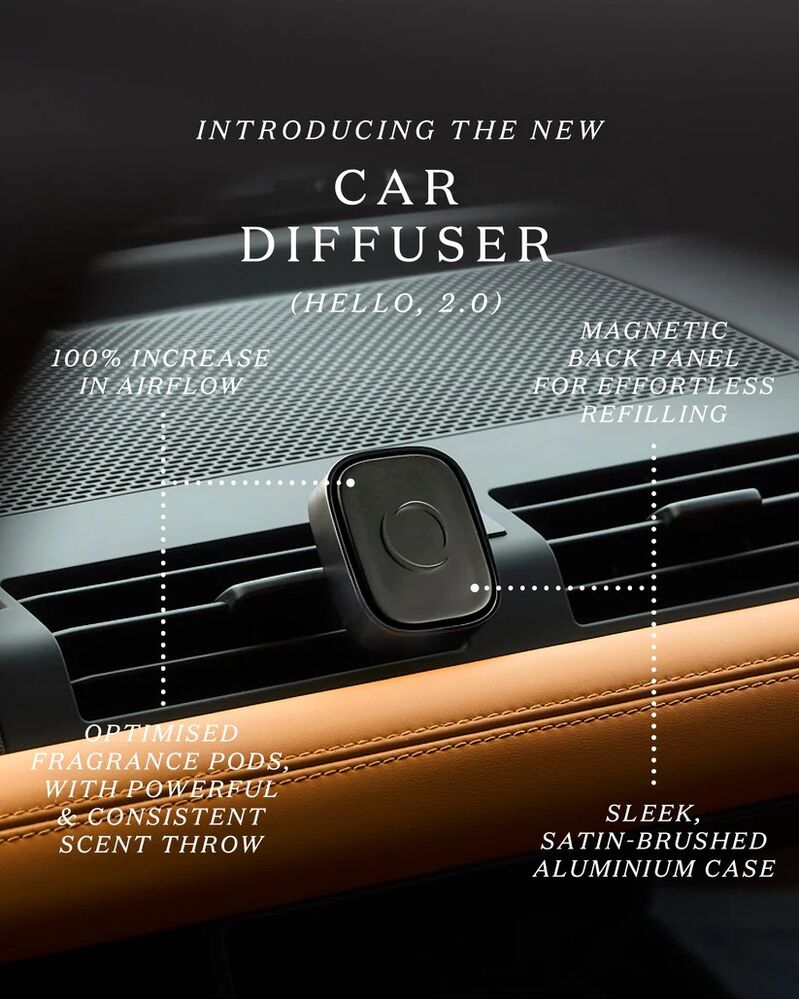 Ecoya Car Diffuser