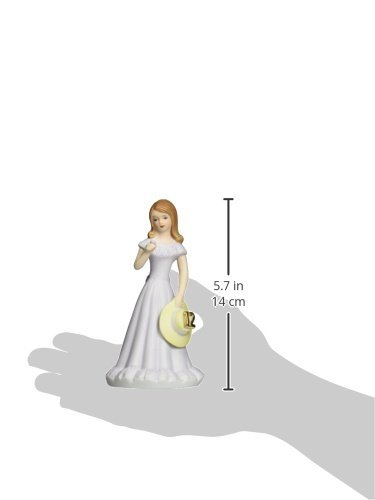 Growing Up Girls - Blonde Age 12 Cake Topper