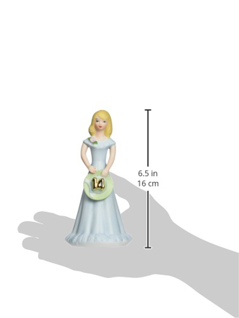 Growing Up Girls - Blonde Age 14 Cake Topper
