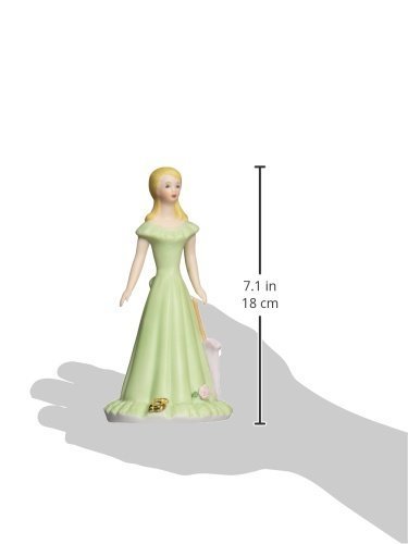 Growing Up Girls - Blonde Age 15 Cake Topper