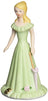 Growing Up Girls - Blonde Age 15 Cake Topper