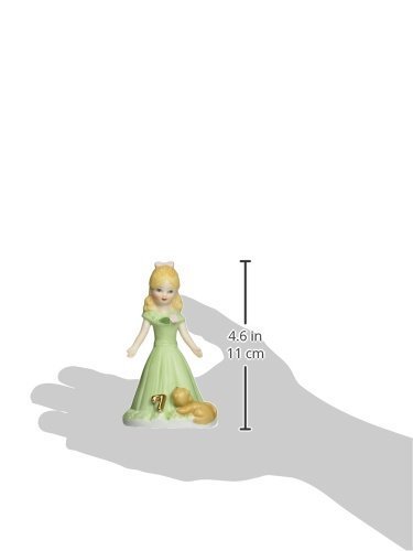 Growing Up Girls - Brunette Age 7 Cake Topper
