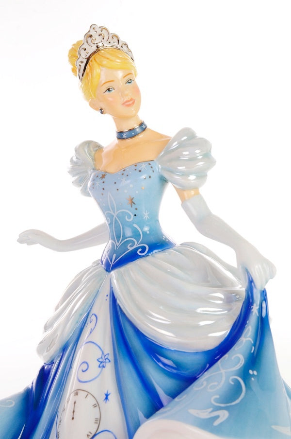 English Ladies Cinderella Figurine