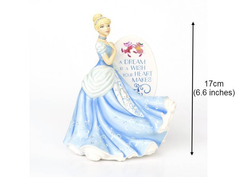 English Ladies Cinderella Flatback Figurine
