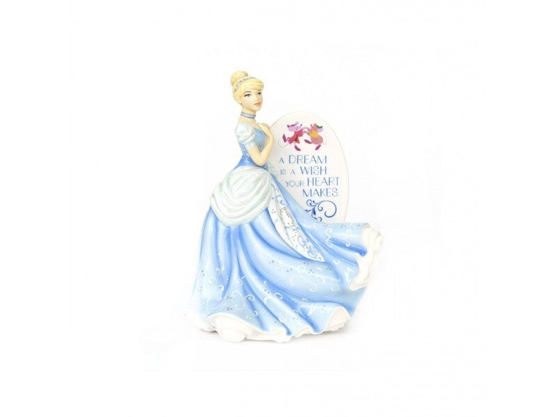 English Ladies Cinderella Flatback Figurine
