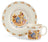 Royal Doulton Bunnykins Christening Plate & Mug 2 Piece Set