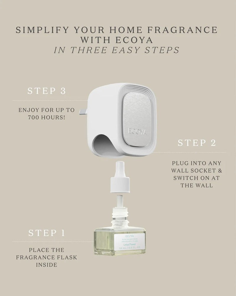 Ecoya Plug-In Diffuser Fragrance Flask - Sweet Pea & Jasmine