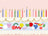 Hallmark Card - Cake Day Birthday Card