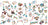 k'nex Building Sets - Beginner 40 Model Building Set