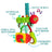 The Very Hungry Caterpillar Fruit Activity Toy