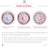 Chefmade x Sanrio - Hello Kitty Kitchen Timer