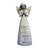 Florentine Angel - Home
