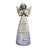 Florentine Angel - Thankyou