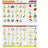 Melissa & Doug Learning Mat - Phonics