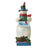 Jim Shore Heartwood Creek - Snowman Statue with Sign
