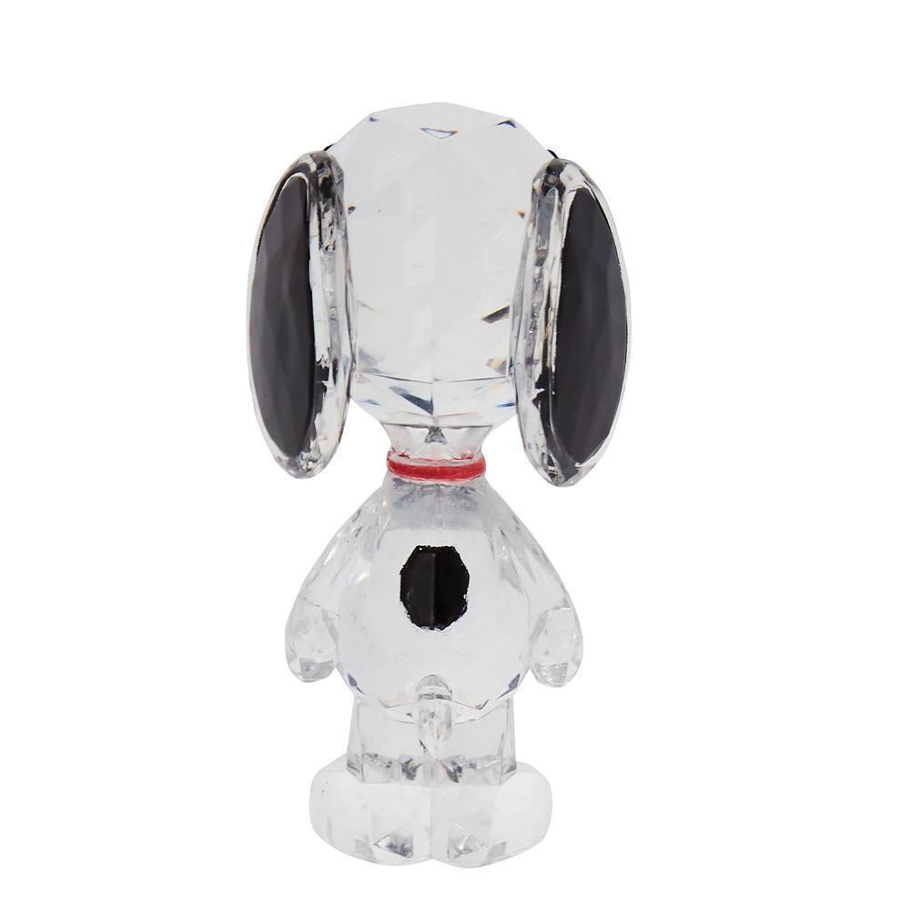 Peanuts Facet - Snoopy