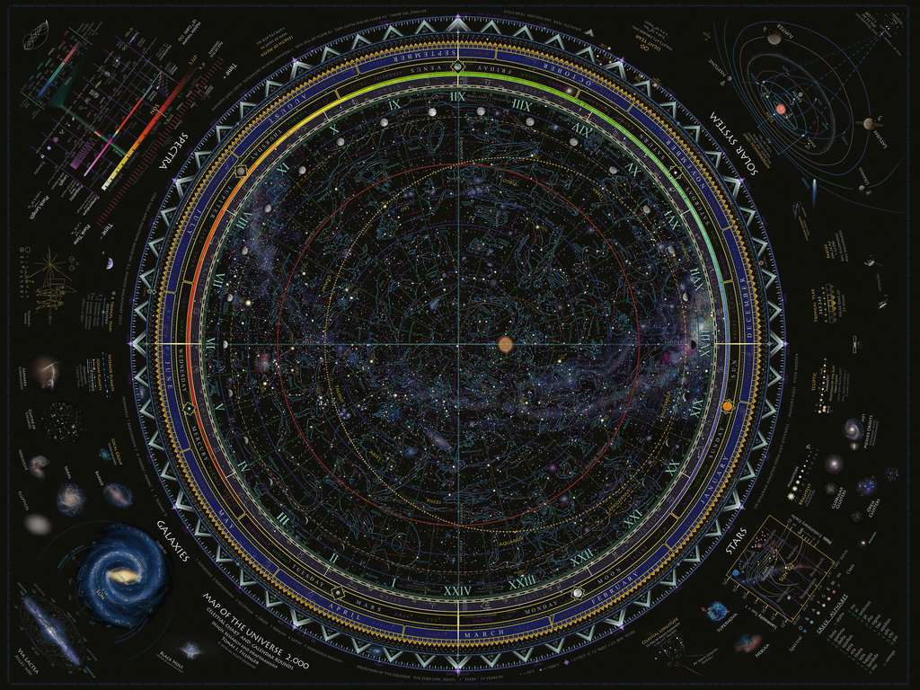 Ravensburger Puzzle 1500pc - Map of the Universe