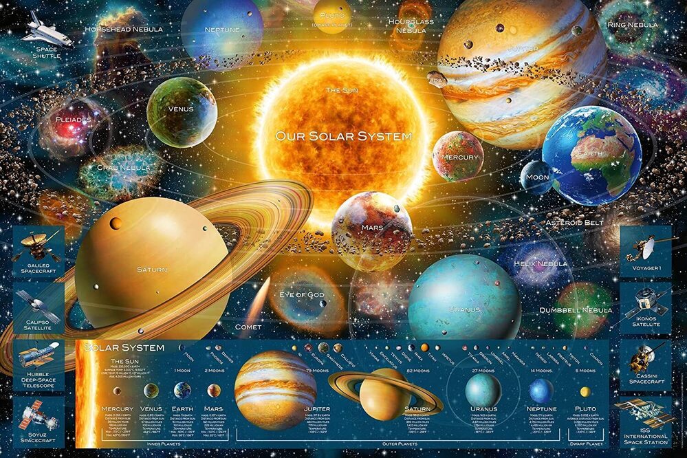 Ravensburger Puzzle 5000pc - Space Odyssey