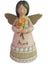 Little Blessings Angel - Aunt
