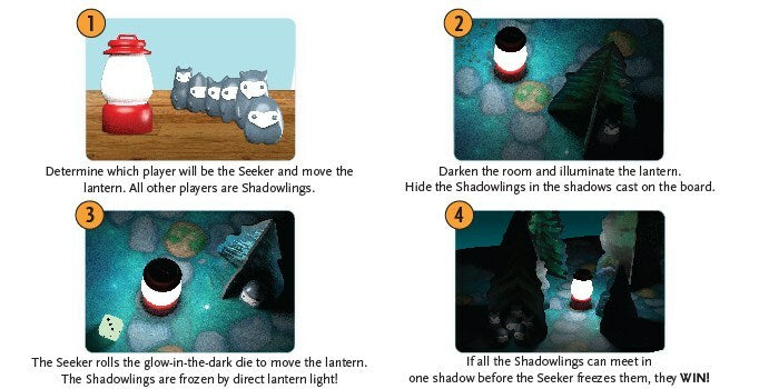 ThinkFun - Shadows in the Forest Game
