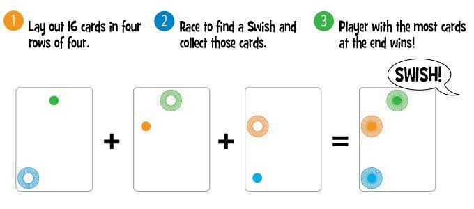 ThinkFun - Swish Game