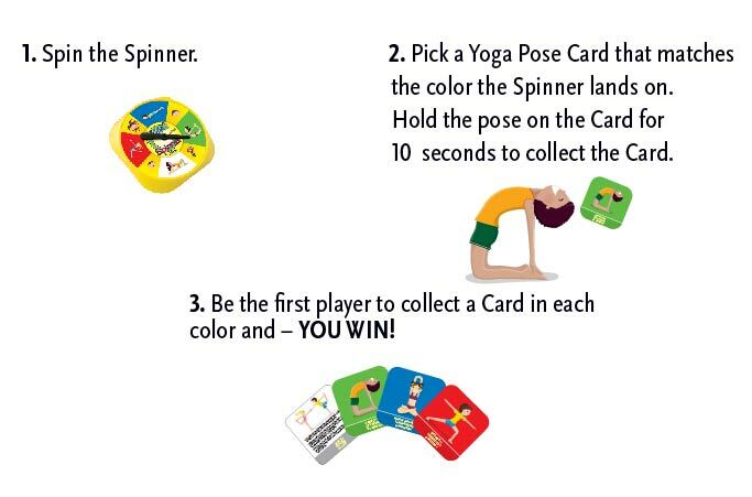 ThinkFun - Yoga Spinner Game