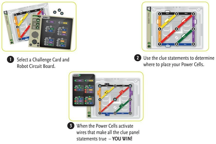 ThinkFun - //CODE: Robot Repair Game