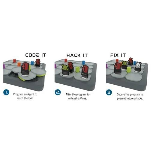 ThinkFun - Hacker