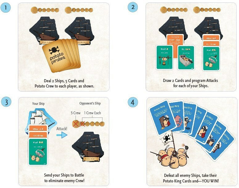 ThinkFun - Potato Pirates