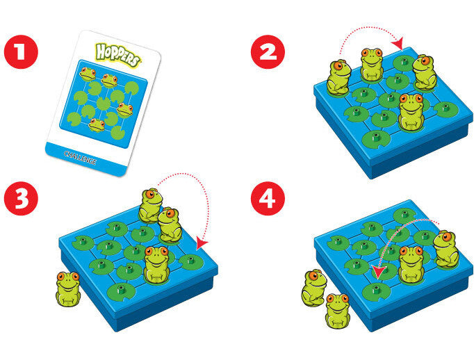 ThinkFun - Hoppers Game