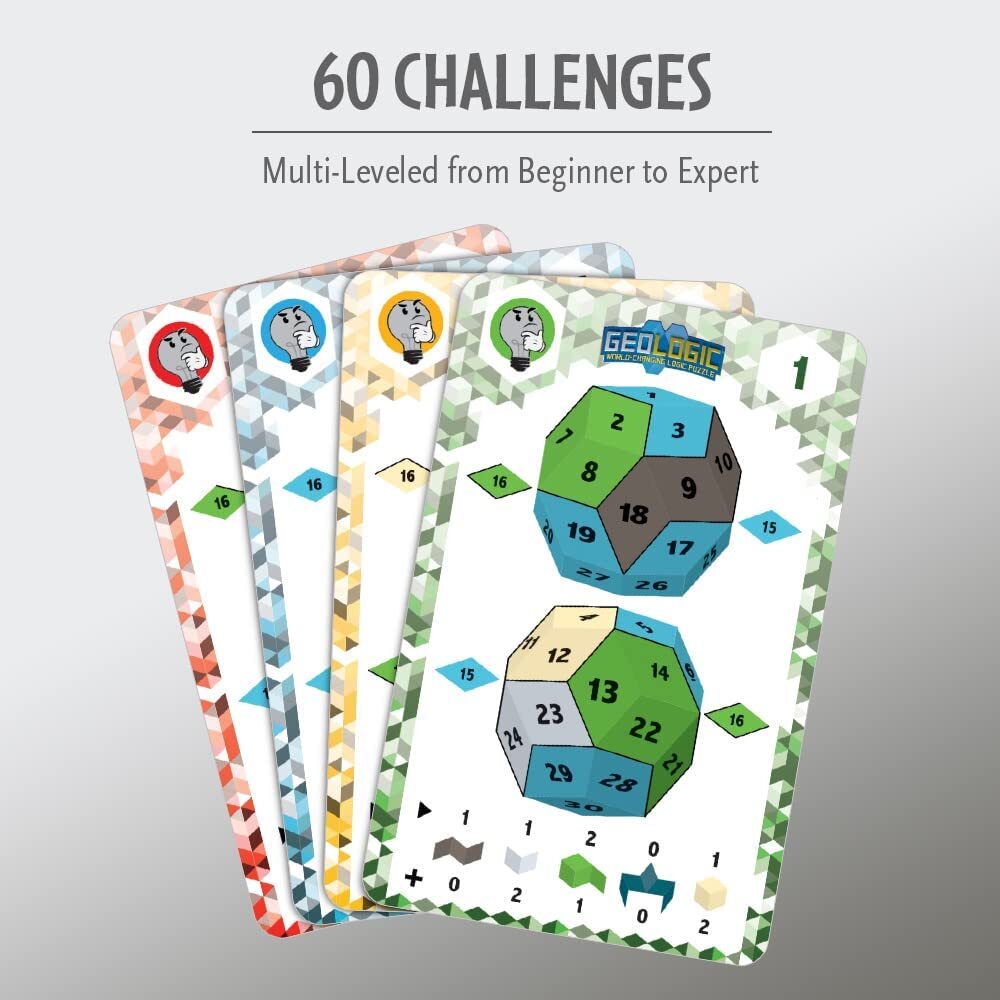 ThinkFun - Geologic